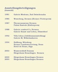 Ausstellungsbeteiligungen